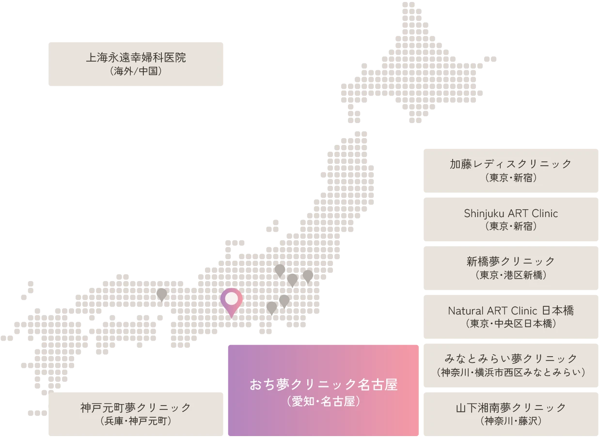 永遠幸グループのご紹介